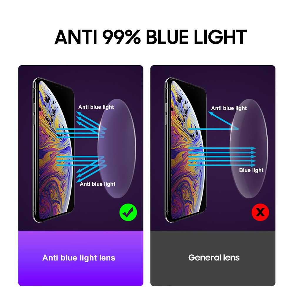 DOHOHDO nouveau Anti lumière b - Gaming Glasses Blue avis et prix